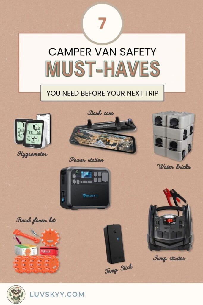 A collage of camper van safety Essentials including a power station, dash cam, hygrometer, water bricks, jump starter and road flares